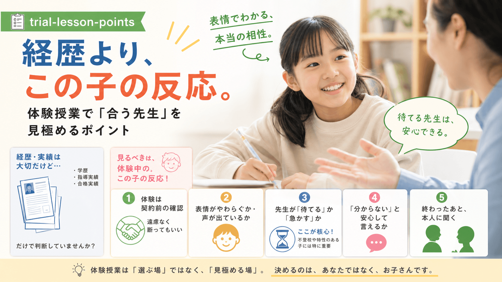 体験授業で見るべきポイント|相性の確かめ方