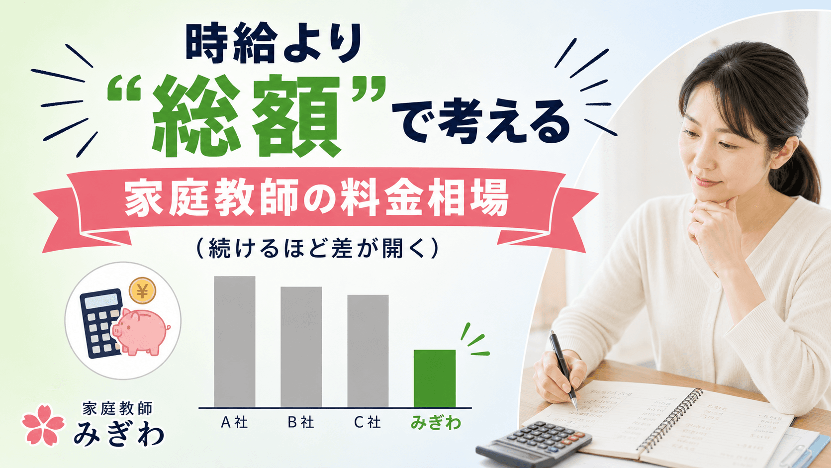 家庭教師の料金相場と「総額」の考え方